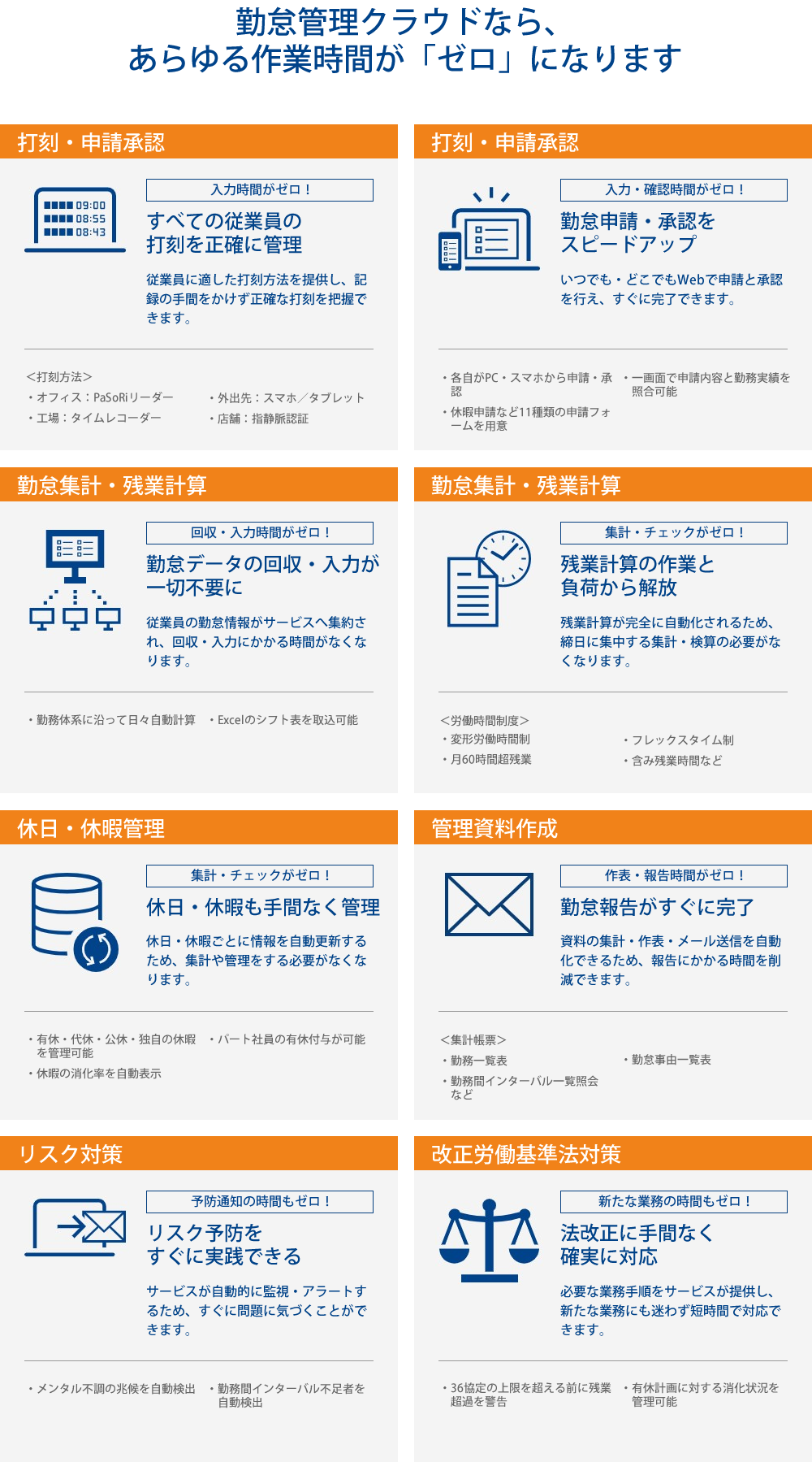 奉行Edge 勤怠管理クラウドのメリット