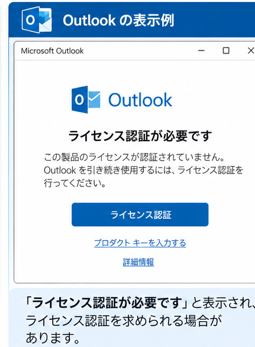 Outlook ライセンス認証エラーの画面例