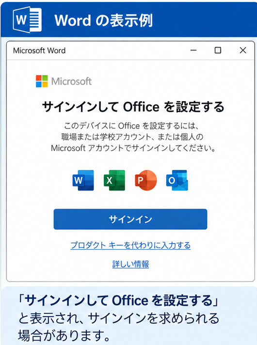Word ライセンス認証エラーの画面例